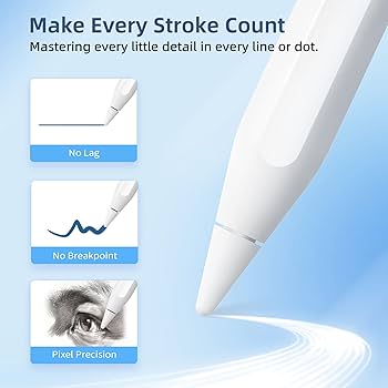 iPad mini 6th ＆ apple pencil 2nd Stylus Pen 2nd Generation with Magnetic Wireless Charging